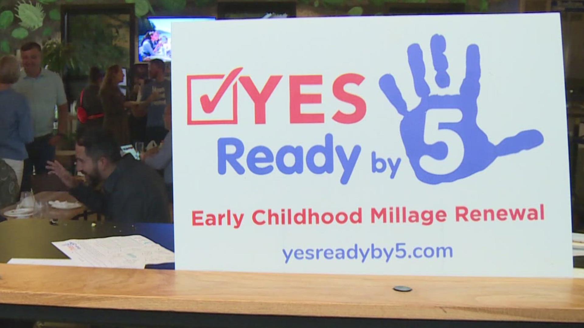 Preschool for All logo